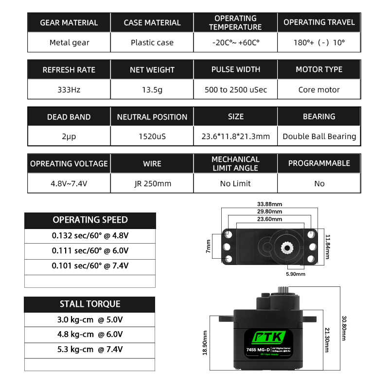 PTK 7455MG-D servo 12g Digital - đánh giá và giá Rc Hobby Model