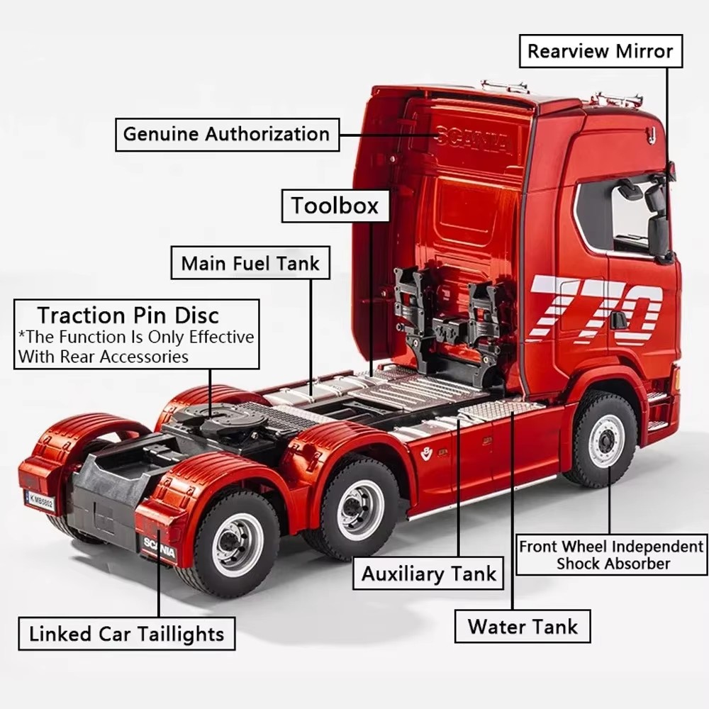 RC Semi Trailer Truck 1:18 wit - đánh giá và giá Hobby Rc Van