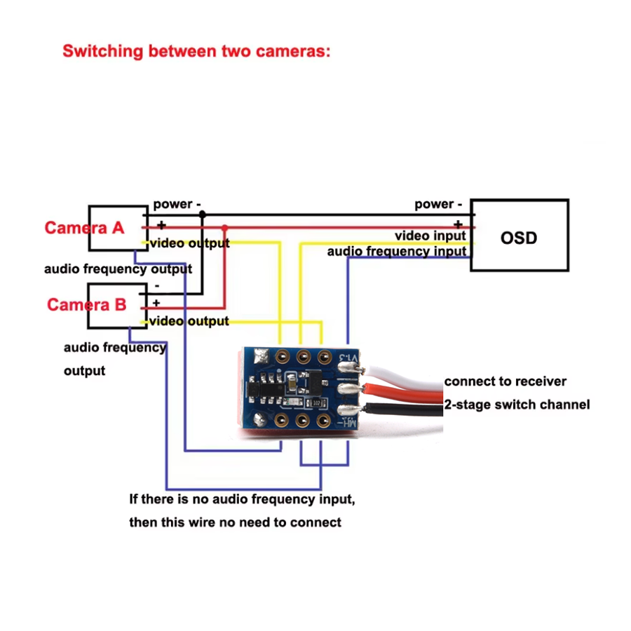 Mini Relay PWM Switch 1CH 2 Po - đánh giá và giá Hobby Queen Rc